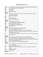 Trắc nghiệm sinh ôn thi đại học - ĐỘT BIẾN NHÂN TẠO pot