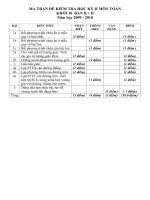 ĐỀ THI HK II CÓ ĐÁP ÁN CHI TIẾT