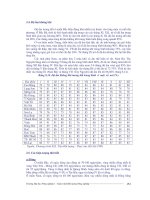 Khoa Học Bầu Trời - Khí Tượng Môi Trường phần 8 pps