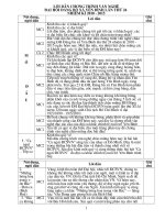 Lời MC tuyệt hay