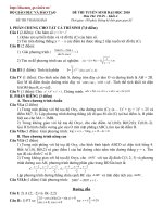 LT cấp tốc Toán 2010 số 17