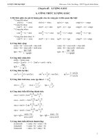 Lượng giác - Luyện thi đại học pdf