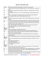 Tài liệu sinh học 12 - câu hỏi trắc nghiệm thuyết tiến hoá lớn pptx