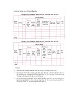 Kỹ Thuật Nuôi Heo Thịt, Heo Giống phần 5 doc