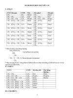 danh pháp hữu cơ