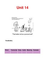 Unit 14 Vocabulary potx