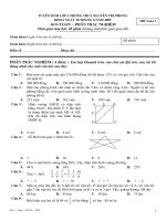 De Toan NTP-Hue trac nghiem so 3