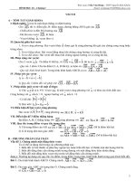 HÌNH HỌC KHÔNG GIAN - VECTƠ potx