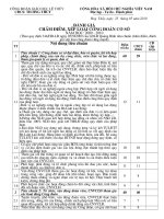 chấm điểm, đánh giá cong đoàn