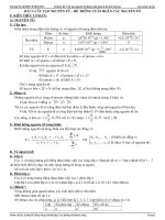 Chuyên đề 1: CTTN - BTH - LKHH