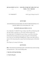 Quyết định 199/QĐ-BGTVT docx