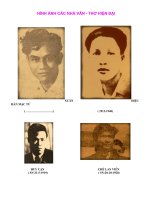 HÌNH ẢNH CÁC NHÀ THƠ HIỆN ĐẠI