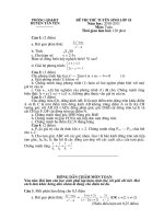 Đề & ĐA thi thử vào lớp 10 môn toán