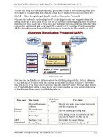 Tìm Hiểu Mạng Máy Tính - Giao Thức Phân giải địa chỉ pptx