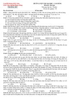 Đề Hóa Thi Thử  Đại Học 2010 ( lần 3)