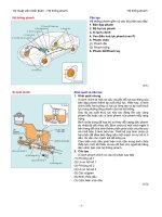 Hệ thống phanh potx