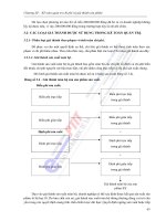 Kế Toán, Kiểm Toán Doanh Nghiệp phần 4 ppsx