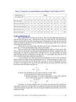 Khí Hậu Trong Nuôi Trồng Nông Nghiệp phần 2 pdf