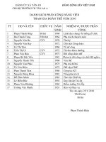 Danh sách phân công ĐV sinh hoạt đoàn thể