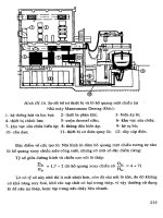 Hệ Thống Lò Điện Luyện Kim phần 8 docx