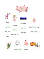 từ vựng tiếng anh sơ cấp -unit 11 pps