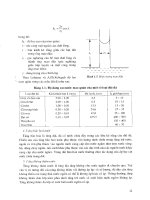 Kỹ thuật khai thác nước ngầm - Phần 3 docx