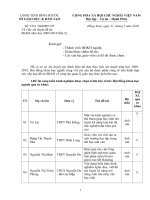 Về việc xét duyệt đề tài SKKN năm học 2009-2010 (lần 2)