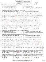 ĐỀ LUYỆN THI SỐ 2: CON LẮC LÒ XO