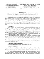 1330/KH-SGDĐT KH bồi dưỡng chuyên môn hè 2010 (cấp TH)