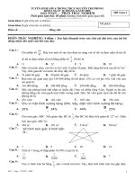 De Toan NTP-Hue trac nghiem so 2
