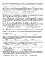 Tuyển tập câu hỏi TN toán hóa HC thi ĐH