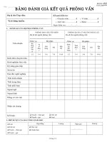 Bảng đánh giá ứng viên