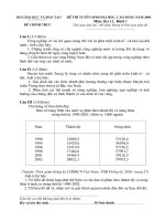 ĐỀ CHÍNH THỨC MÔN ĐỊA LÝ KHỐI C NĂM 2004 docx