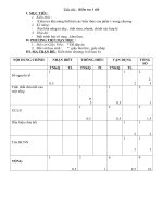 KT So hoc 6 Chuong II