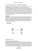 mã hóa bảo mật