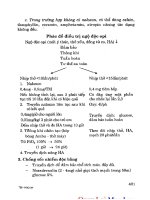 Hồi sức cấp cứu toàn tập - Ecstasy doc