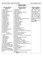 CHU DIEM ON THI TOT NGHIEP (HOT) TIENG ANH 12