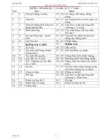 giáo án vật lý 8(3cột, cả năm)