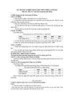 Đề thi và đáp án tốt nghiệp THPT 2010 môn địa