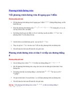 Phuong trinh duong tron cuc hay