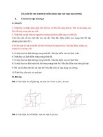CÂU HỎI ÔN TẬP CHƯƠNG MÔN KHOA HỌC VẬT LIỆU ĐẠI CƯƠNG ppsx