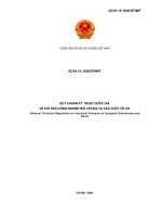 Quy chuẩn kỹ thuật quốc gia về khí thải công nghiệp pps