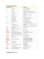 prepositions of time