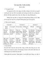 Tài liệu tài nguyên thiên nhiên doc
