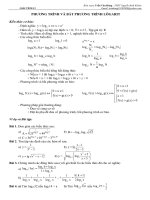PHƯƠNG TRÌNHH VÀ BẤT PHƯƠNG TRÌNH LÔGARIT potx