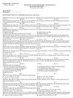 Thi Thử ĐH trường THPT Lý Tử Tấn