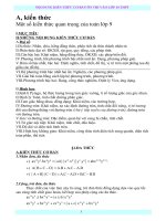 Nội dung cơ bản ôn vào lớp 10 nè