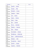 LICH THI ĐẤU WORL CUP 2009