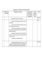 inh chung tieu chuan 1-2