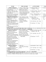 Bang tom tat de de hoc cac thi